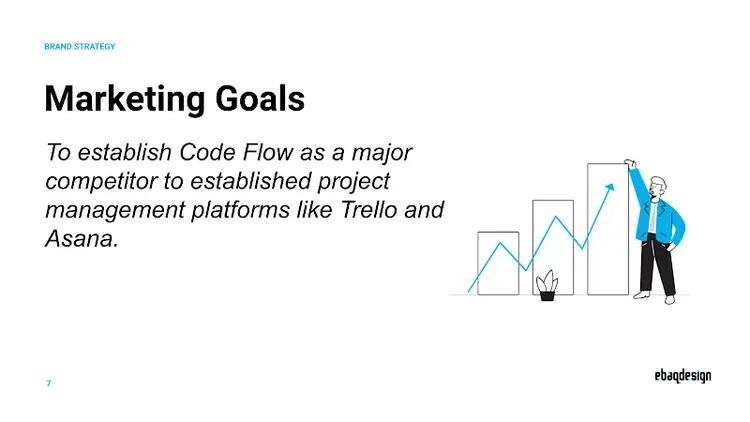 Code Flow Slide 7